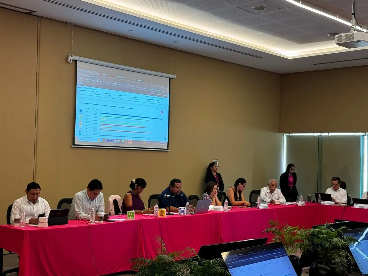 El INE Yucatán comenzó formalmente el proceso electoral del 2 de junio al realizar su primera sesión del día en la que se reportaron algunas anomalías al iniciar la jornada.- Foto de Irving Gil