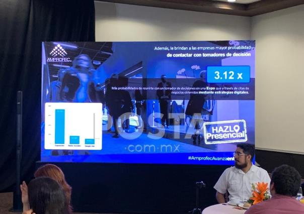 Monterrey está en el top 3 en porcentaje nacional en materia de exposiciones