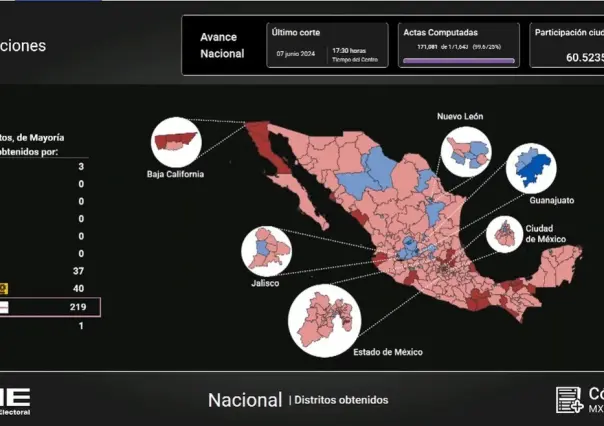 Entregarán constancias de mayoría para Senadores ganadores de Durango