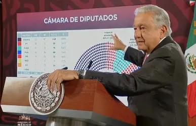 AMLO aborda sobrerrepresentación de Morena en Cámara de Diputados