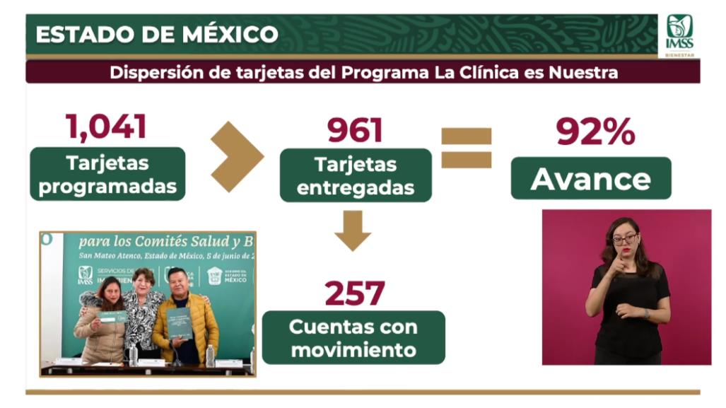 Avanza 92% entrega de tarjetas La Clínica es Nuestra en Edomex