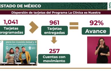 Avanza 92% entrega de tarjetas La Clínica es Nuestra en Edomex