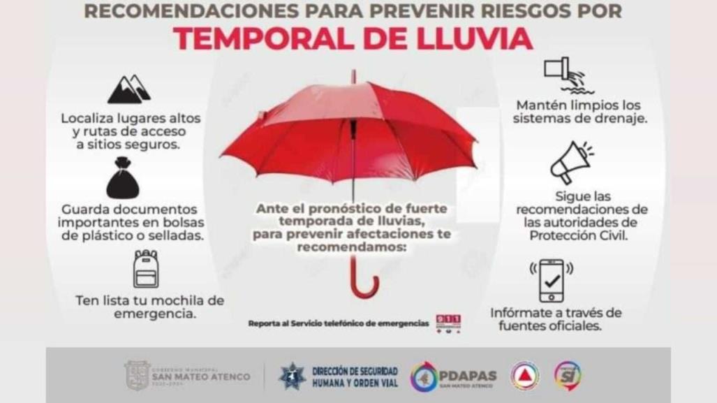 Cómo proteger tu hogar durante la temporada de lluvias