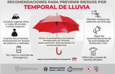 Cómo proteger tu hogar durante la temporada de lluvias