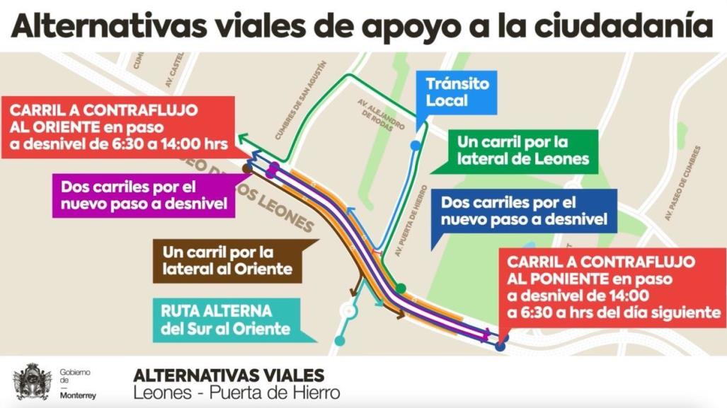 Gobierno de Monterrey habilitará nuevos carriles en Paseo de los Leones