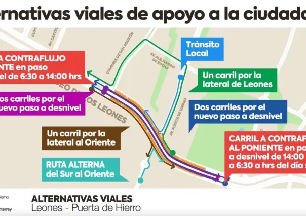 Gobierno de Monterrey habilitará nuevos carriles en Paseo de los Leones