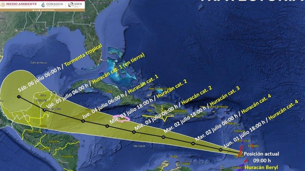 ¿Cuál es la trayectoria del huracán Beryl y cuándo impactará a México?