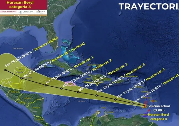 ¿Cuál es la trayectoria del huracán Beryl y cuándo impactará a México?