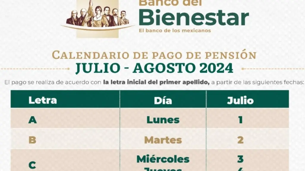 ¡Estas son las FECHAS de PAGO de la Pensión Bienestar julio 2024!