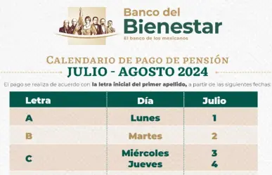 ¡Estas son las FECHAS de PAGO de la Pensión Bienestar julio 2024!