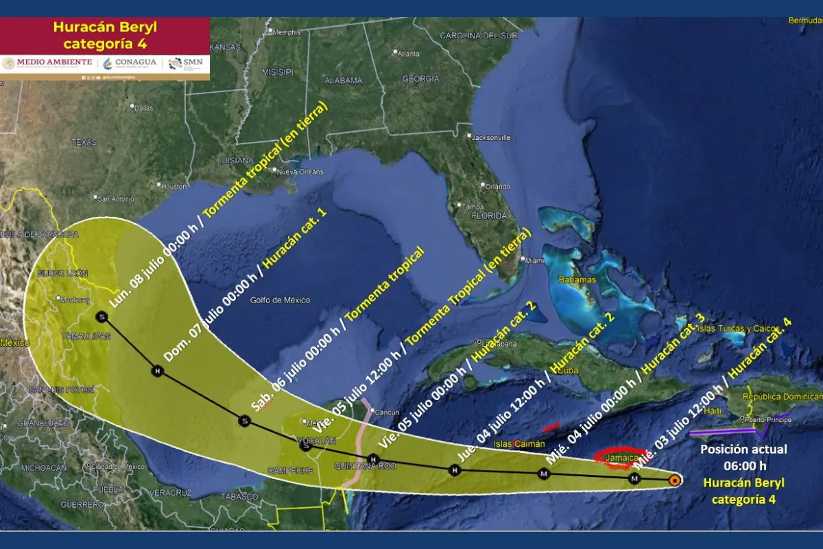 Trayectoria proyectada de Beryl. Foto: Servicio Meteorológico Nacional