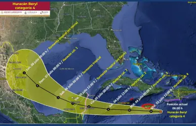 Quintana Roo se prepara para la llegada del Huracán Beryl