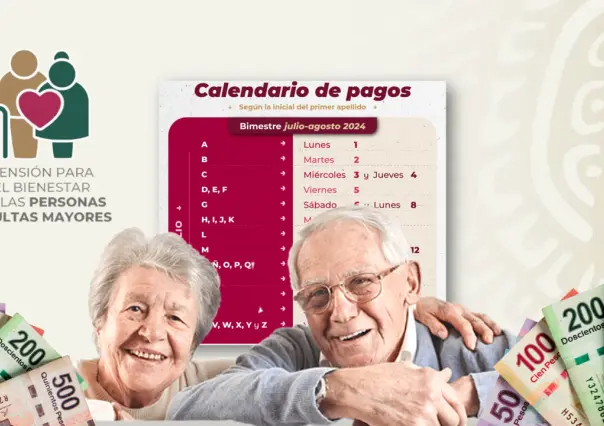 Pensión Bienestar: Conoce el calendario de pago para adultos mayores en julio
