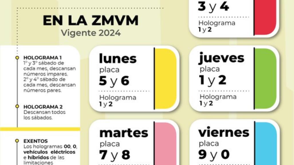 Antes de la semana iniciar; el Hoy No Circula debes consultar