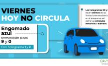 ¿Qué vehículos no circulan en CDMX hoy 19 de julio?