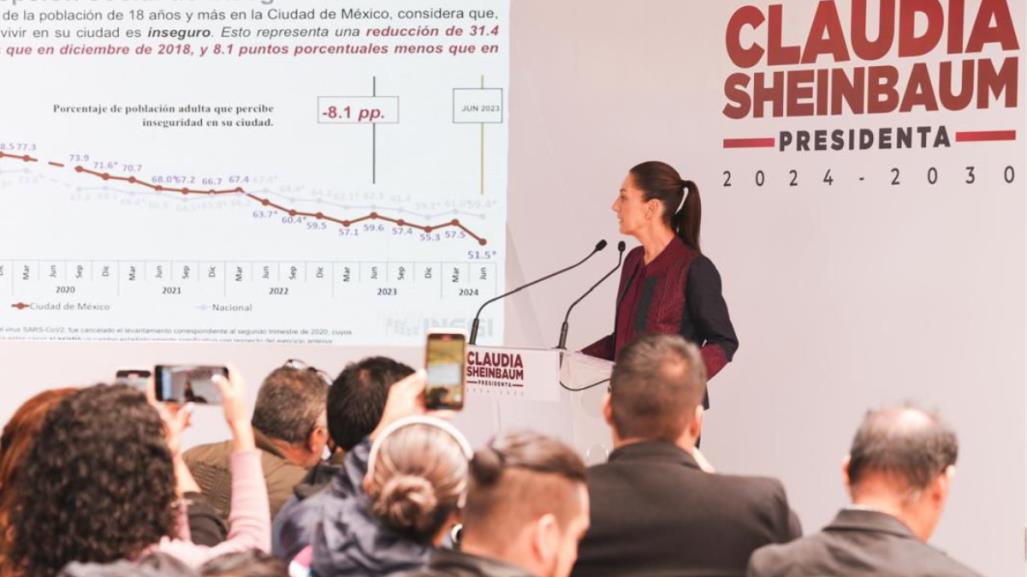 Claudia Sheinbaum plantea continuar con reducción de inseguridad en el país