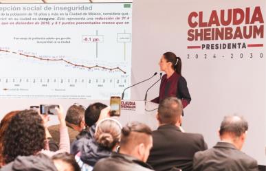 Claudia Sheinbaum plantea continuar con reducción de inseguridad en el país