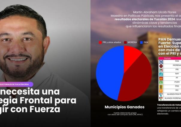Reflexión panista sobre el 2 de junio