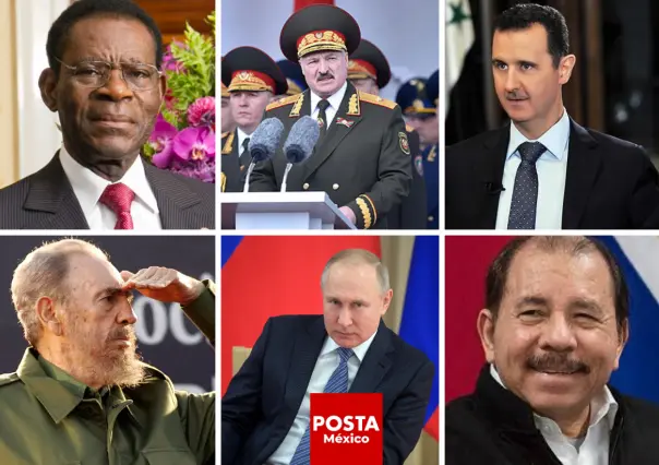 Presidentes de mayor duración en el poder: Un recorrido por sus regimenes