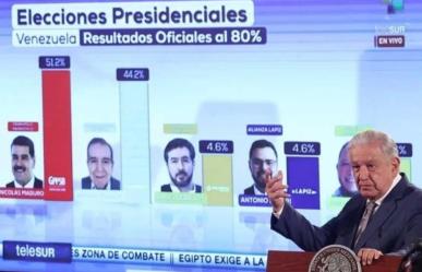 AMLO reconocerá elección en Venezuela hasta que termine el conteo