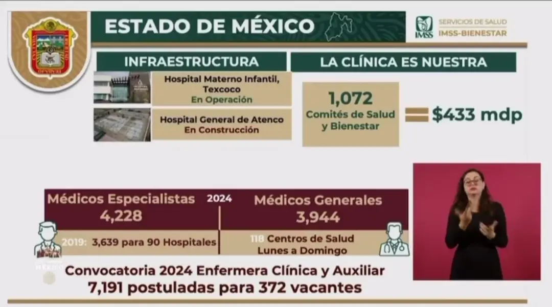 Presentación de avances del Programa IMSS-Bienestar en 23 entidades del país. Imagen: Captura de pantalla