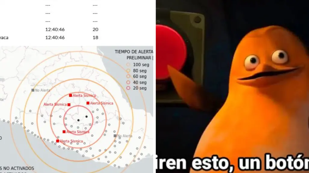 Los mejores memes que dejó la falsa alarma de la Alerta Sísmica en México