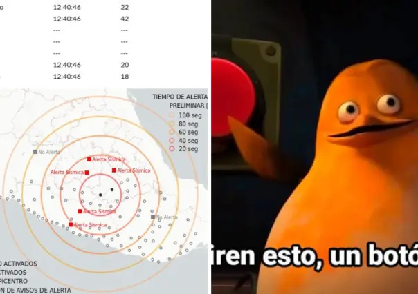 Los mejores memes que dejó la falsa alarma de la Alerta Sísmica en México