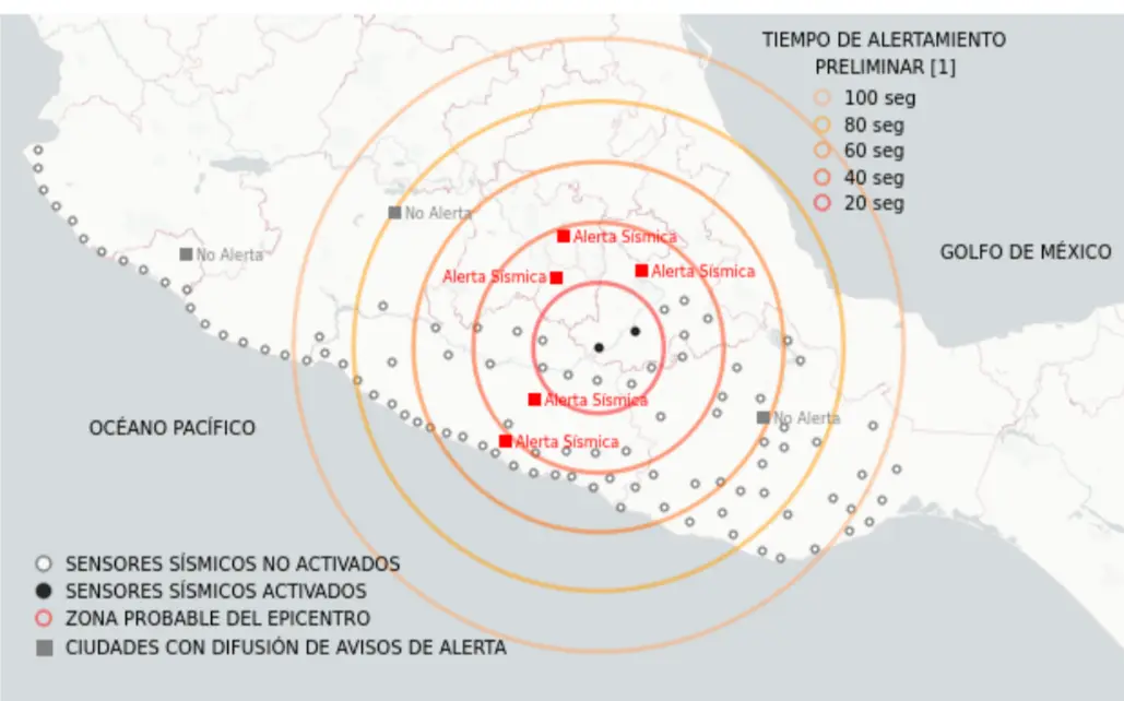 ¡Alerta Sísmica en Edomex y CDMX! Activan protocolos de seguridad