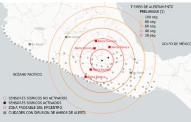 ¡Alerta Sísmica en Edomex y CDMX! Activan protocolos de seguridad