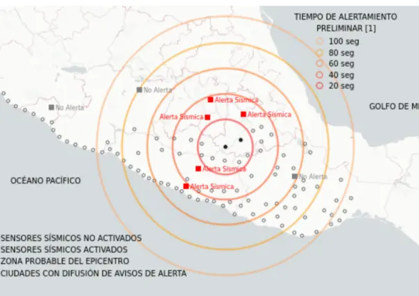 ¡Alerta Sísmica en Edomex y CDMX! Activan protocolos de seguridad