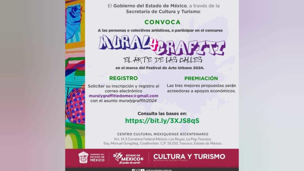 ¡Exprésate en grande! Convocan a concurso de grafiti y muralismo en el Edomex