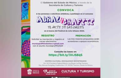 ¡Exprésate en grande! Convocan a concurso de grafiti y muralismo en el Edomex