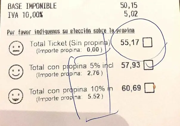 ¿Propina obligatoria? Alerta PROFECO prácticas abusivas en restaurantes y bares