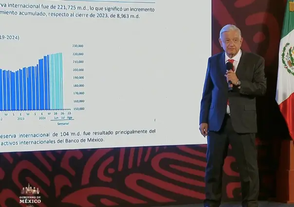 AMLO asegura que México resistirá lunes negro gracias a reservas
