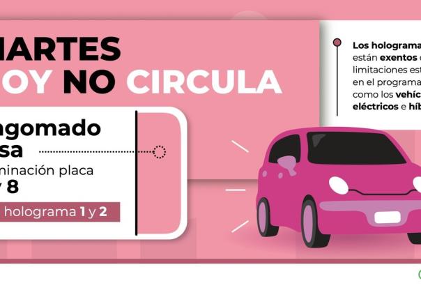 No pagues multas este es el Hoy No Circula para este martes 6 de agosto