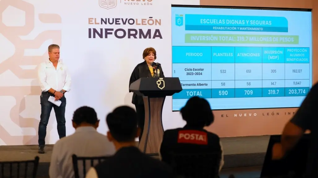 Invierte Estado 341 mdp en infraestructura escolar para el nuevo ciclo 2024-2025