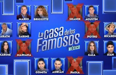 Estos son los nominados de la quinta semana de La Casa de Los Famosos México