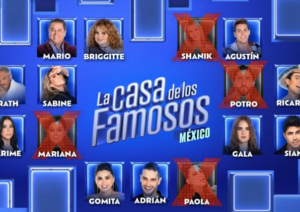 Estos son los nominados de la quinta semana de La Casa de Los Famosos México