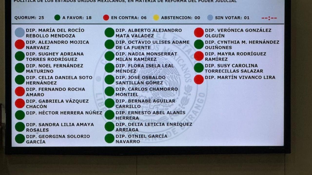 Foto: Cortesía.