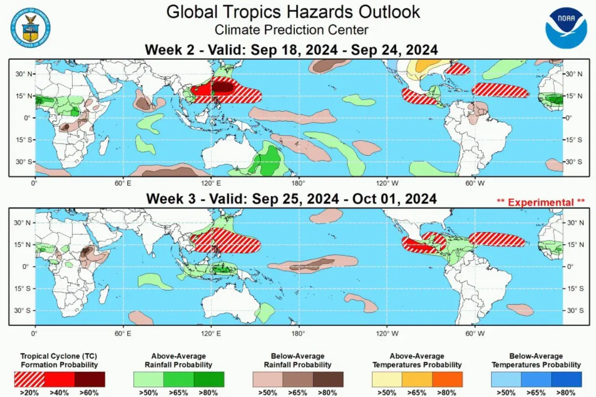 National Oceanic and Atmospheric Administration