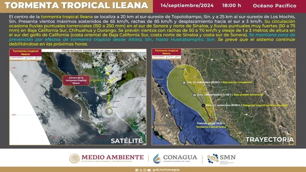 Tormenta tropical Ileana impacta Sinaloa y afecta en distintos estados