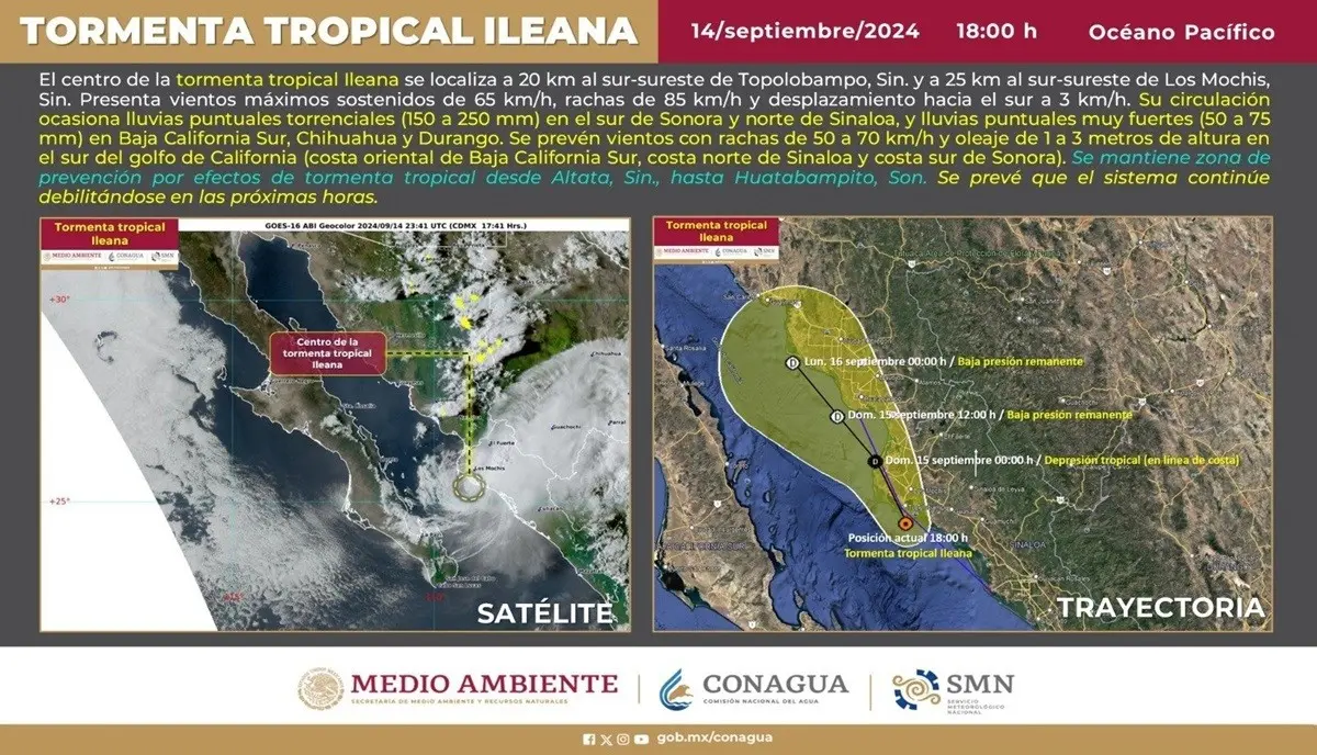 Tormenta tropical Ileana. Foto: @conagua_clima en X.