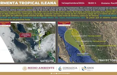 Tormenta tropical Ileana impacta Sinaloa y afecta en distintos estados