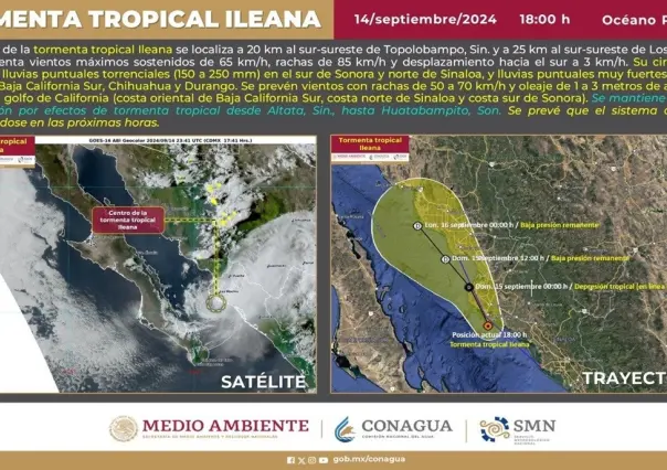 Tormenta tropical Ileana impacta Sinaloa y afecta en distintos estados