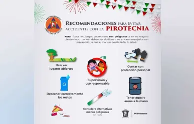 Toluca refuerza seguridad en fiestas patrias contra pirotecnia