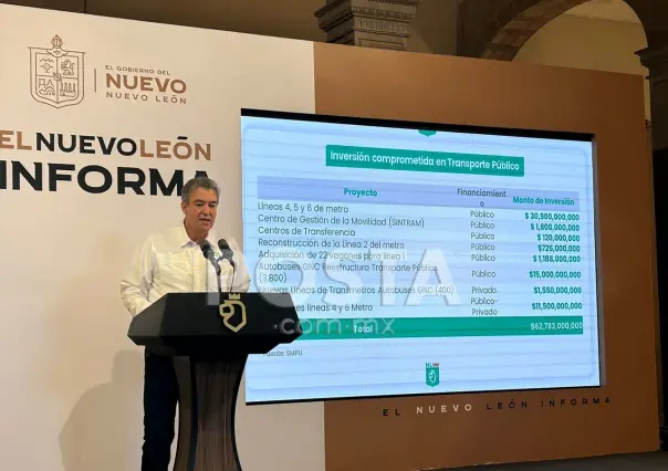 Estrategia Integral de Movilidad tendrá inversión de 62 mil millones de pesos