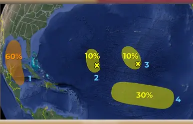 Vigilan hasta 4 potenciales ciclones en el Atlántico