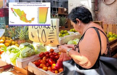 Yucatán, entre los  cinco estados con la mayor inflación del país