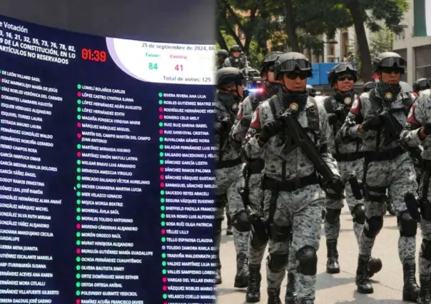 La Guardia Nacional ya es parte de la SEDENA ¿En qué consiste? (VIDEO)
