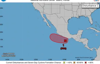 Chubascos y calor extremo para BCS este 1 de octubre